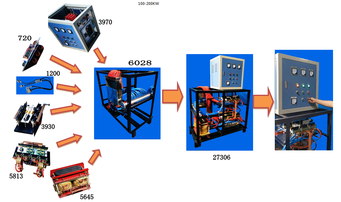 1616916332130148.png 100-200KW.png